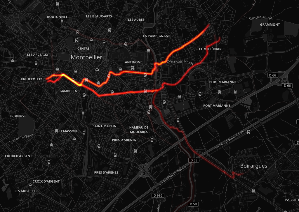 heatmap